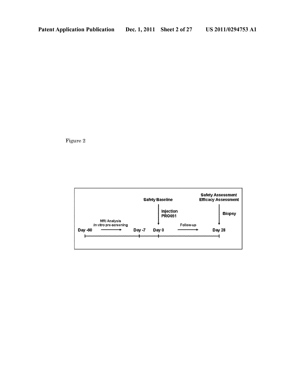 Means and methods for counteracting muscle disorders - diagram, schematic, and image 03