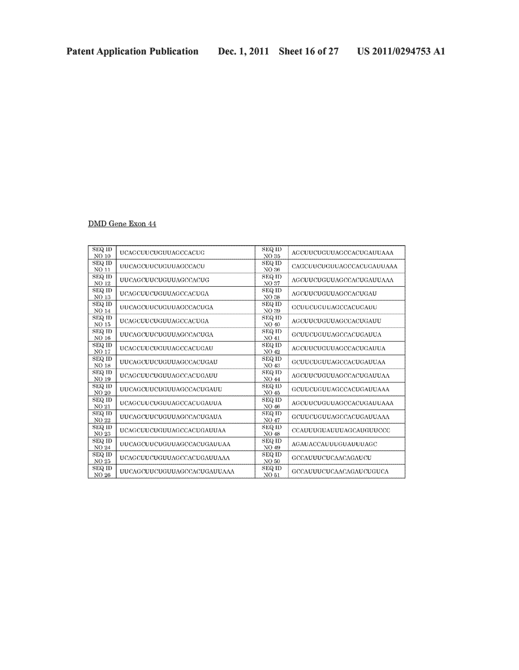 Means and methods for counteracting muscle disorders - diagram, schematic, and image 17