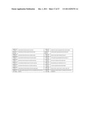 Means and methods for counteracting muscle disorders diagram and image