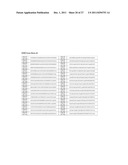 Means and methods for counteracting muscle disorders diagram and image