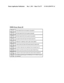 Means and methods for counteracting muscle disorders diagram and image