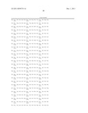 Means and methods for counteracting muscle disorders diagram and image