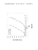 NOVEL PHARMACEUTICAL COMPOUNDS diagram and image