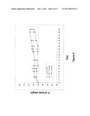 NOVEL PHARMACEUTICAL COMPOUNDS diagram and image