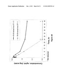 NOVEL PHARMACEUTICAL COMPOUNDS diagram and image