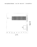 NOVEL PHARMACEUTICAL COMPOUNDS diagram and image