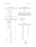 Insecticidal Compositions Having Improved Effect diagram and image