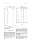 Insecticidal Compositions Having Improved Effect diagram and image