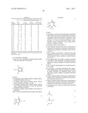 Insecticidal Compositions Having Improved Effect diagram and image