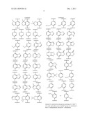 GAMMA SECRETASE MODULATORS diagram and image