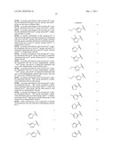 GAMMA SECRETASE MODULATORS diagram and image