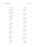 GAMMA SECRETASE MODULATORS diagram and image