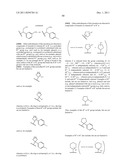 GAMMA SECRETASE MODULATORS diagram and image