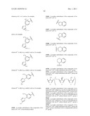 GAMMA SECRETASE MODULATORS diagram and image