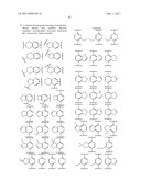 GAMMA SECRETASE MODULATORS diagram and image