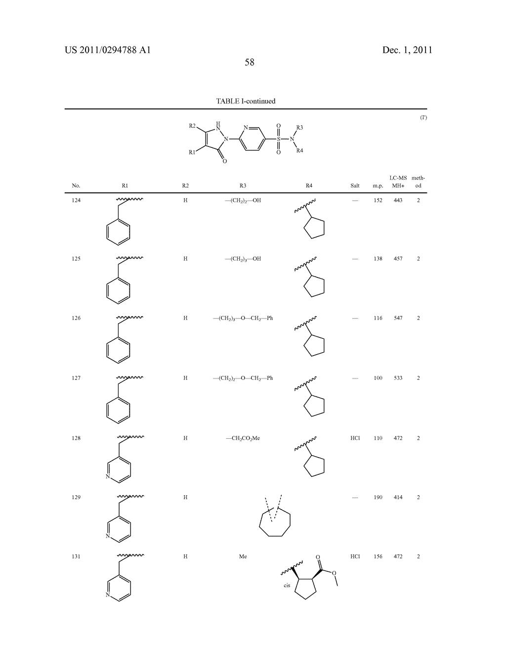 DERIVATIVES OF 2-PYRIDIN-2-YL-PYRAZOL-3(2H)-ONE, PREPARATION AND     THERAPEUTIC USE THEREOF AS HIF ACTIVATORS - diagram, schematic, and image 59