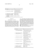 PURINE DERIVATIVES AS KINASE INHIBITORS diagram and image