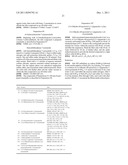 PURINE DERIVATIVES AS KINASE INHIBITORS diagram and image