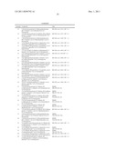 PURINE DERIVATIVES AS KINASE INHIBITORS diagram and image