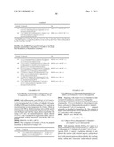 PURINE DERIVATIVES AS KINASE INHIBITORS diagram and image