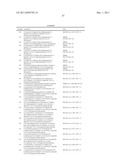 PURINE DERIVATIVES AS KINASE INHIBITORS diagram and image