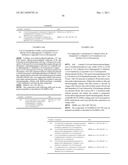 PURINE DERIVATIVES AS KINASE INHIBITORS diagram and image