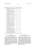 PURINE DERIVATIVES AS KINASE INHIBITORS diagram and image