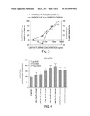 TREATMENT OF PROTEINOPATHIES USING A FARNESYL TRANSFERASE INHIBITOR diagram and image