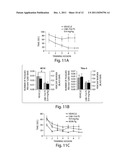 TREATMENT OF PROTEINOPATHIES USING A FARNESYL TRANSFERASE INHIBITOR diagram and image