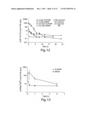 TREATMENT OF PROTEINOPATHIES USING A FARNESYL TRANSFERASE INHIBITOR diagram and image