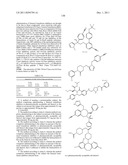 TREATMENT OF PROTEINOPATHIES USING A FARNESYL TRANSFERASE INHIBITOR diagram and image