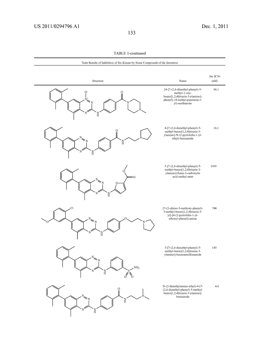 BENZOTRIAZINE INHIBITORS OF KINASES - diagram, schematic, and image 134