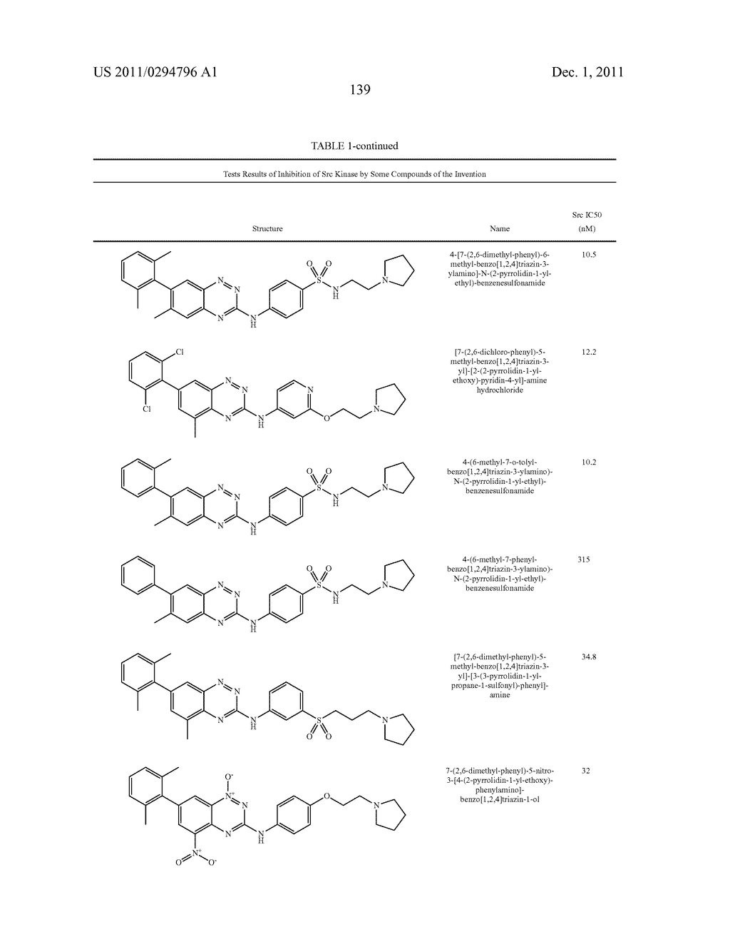 BENZOTRIAZINE INHIBITORS OF KINASES - diagram, schematic, and image 140