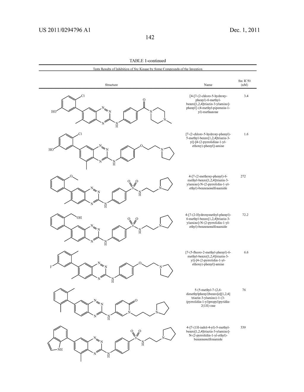 BENZOTRIAZINE INHIBITORS OF KINASES - diagram, schematic, and image 143