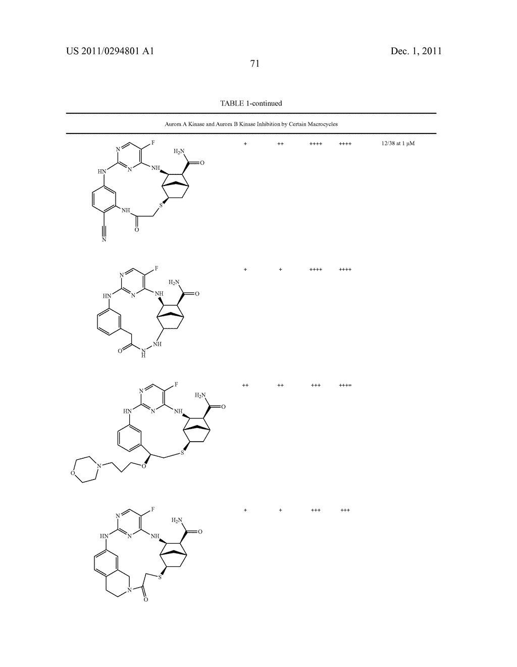 MACROCYCLICS PYRIMIDINES AS AURORA KINASE INHIBITORS - diagram, schematic, and image 79