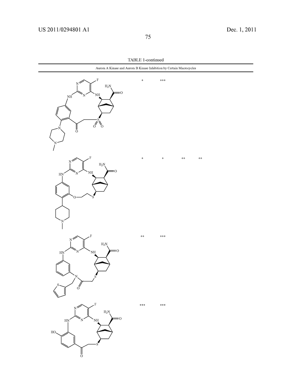 MACROCYCLICS PYRIMIDINES AS AURORA KINASE INHIBITORS - diagram, schematic, and image 83