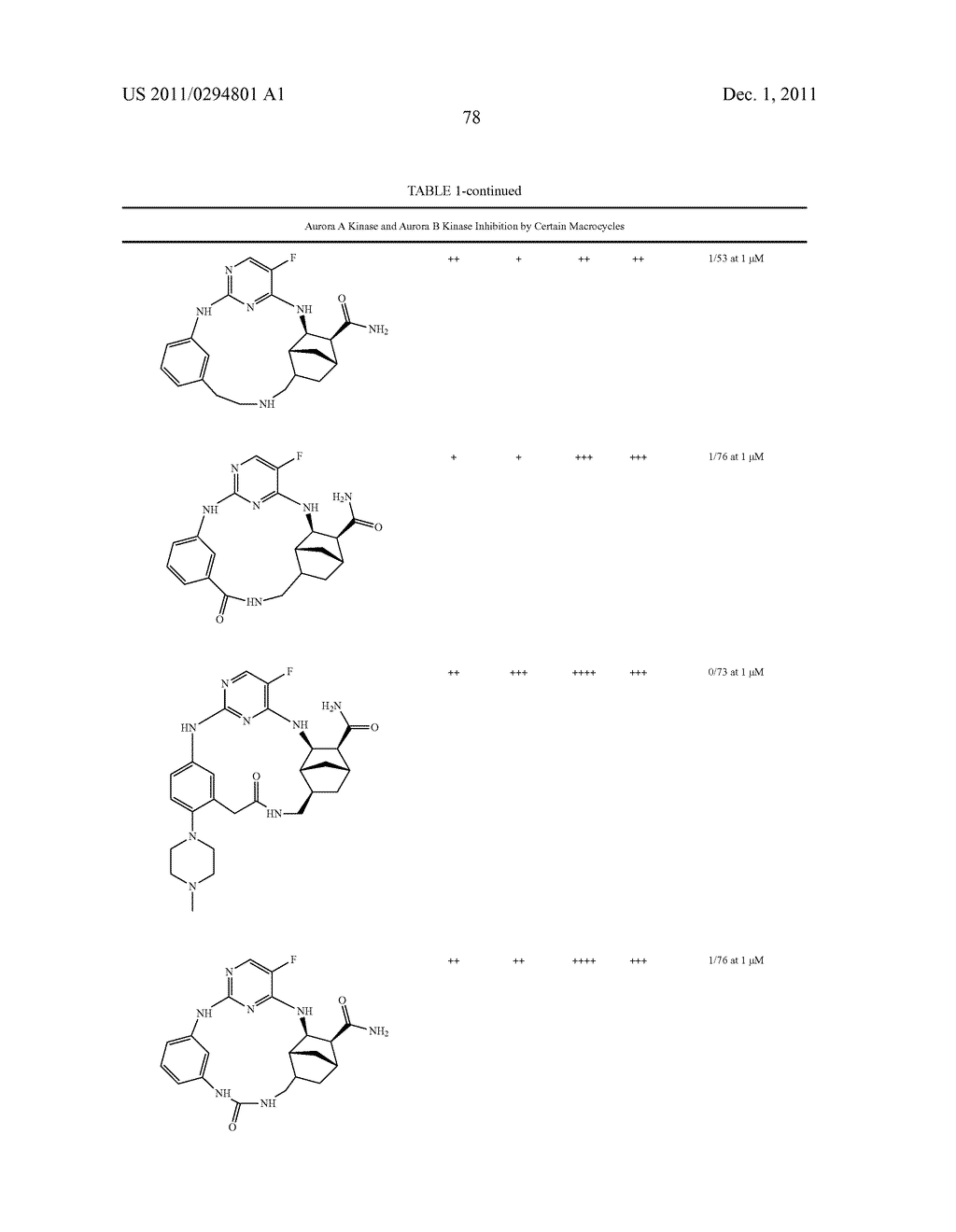 MACROCYCLICS PYRIMIDINES AS AURORA KINASE INHIBITORS - diagram, schematic, and image 86