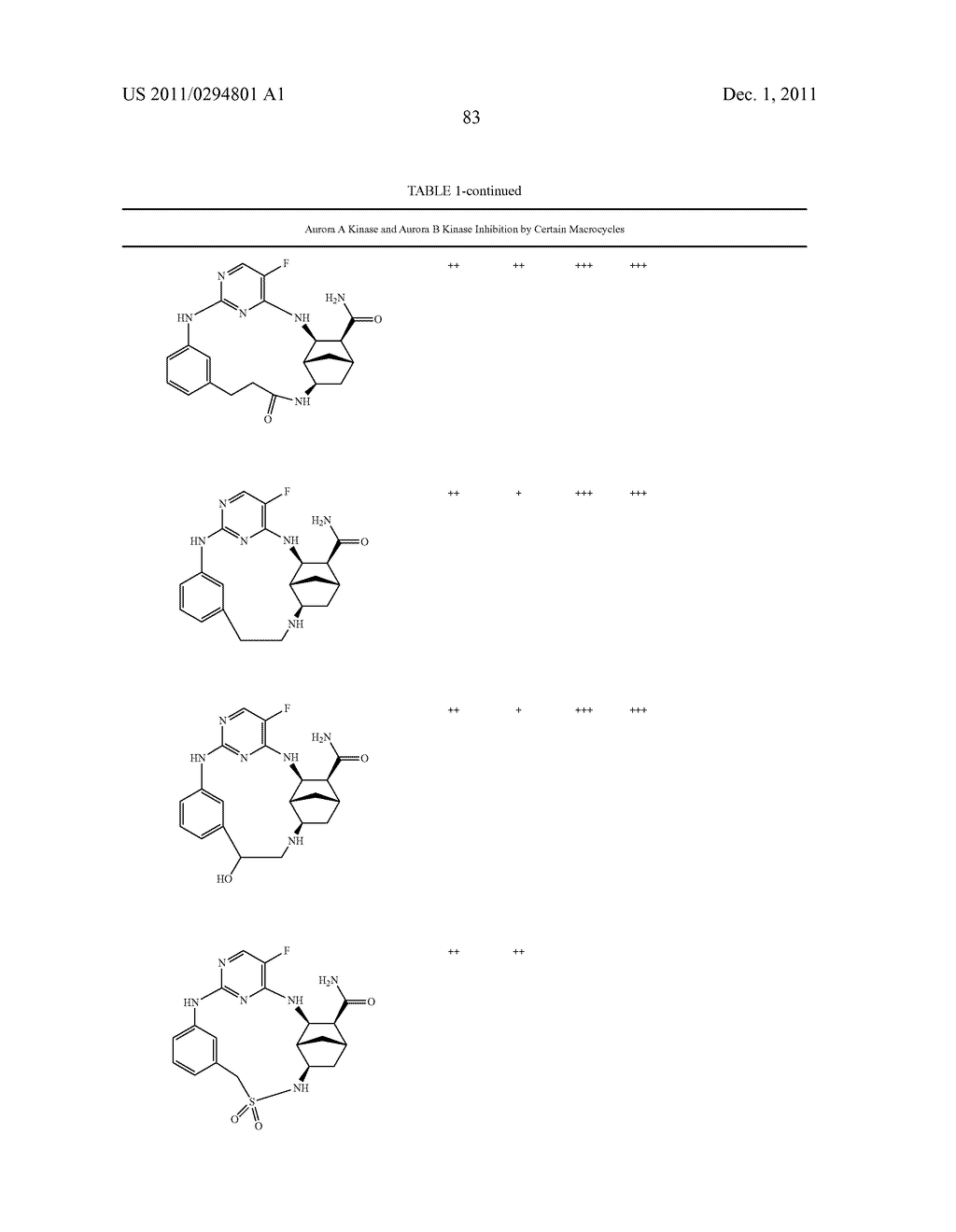 MACROCYCLICS PYRIMIDINES AS AURORA KINASE INHIBITORS - diagram, schematic, and image 91