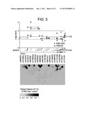 PHOSPHATIDYLINOSITOL-3-KINASE P110 DELTA-TARGETED DRUGS IN THE TREATMENT     OF CNS DISORDERS diagram and image