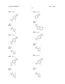 PHOSPHATIDYLINOSITOL-3-KINASE P110 DELTA-TARGETED DRUGS IN THE TREATMENT     OF CNS DISORDERS diagram and image