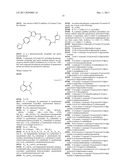 PHOSPHATIDYLINOSITOL-3-KINASE P110 DELTA-TARGETED DRUGS IN THE TREATMENT     OF CNS DISORDERS diagram and image