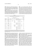 PHOSPHATIDYLINOSITOL-3-KINASE P110 DELTA-TARGETED DRUGS IN THE TREATMENT     OF CNS DISORDERS diagram and image