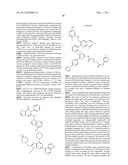 PHOSPHATIDYLINOSITOL-3-KINASE P110 DELTA-TARGETED DRUGS IN THE TREATMENT     OF CNS DISORDERS diagram and image