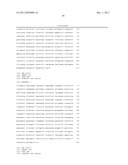 PHOSPHATIDYLINOSITOL-3-KINASE P110 DELTA-TARGETED DRUGS IN THE TREATMENT     OF CNS DISORDERS diagram and image