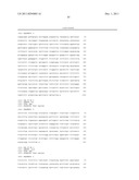 PHOSPHATIDYLINOSITOL-3-KINASE P110 DELTA-TARGETED DRUGS IN THE TREATMENT     OF CNS DISORDERS diagram and image