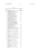 COMPOUNDS FOR THE PREVENTION AND TREATMENT OF CARDIOVASCULAR DISEASE diagram and image