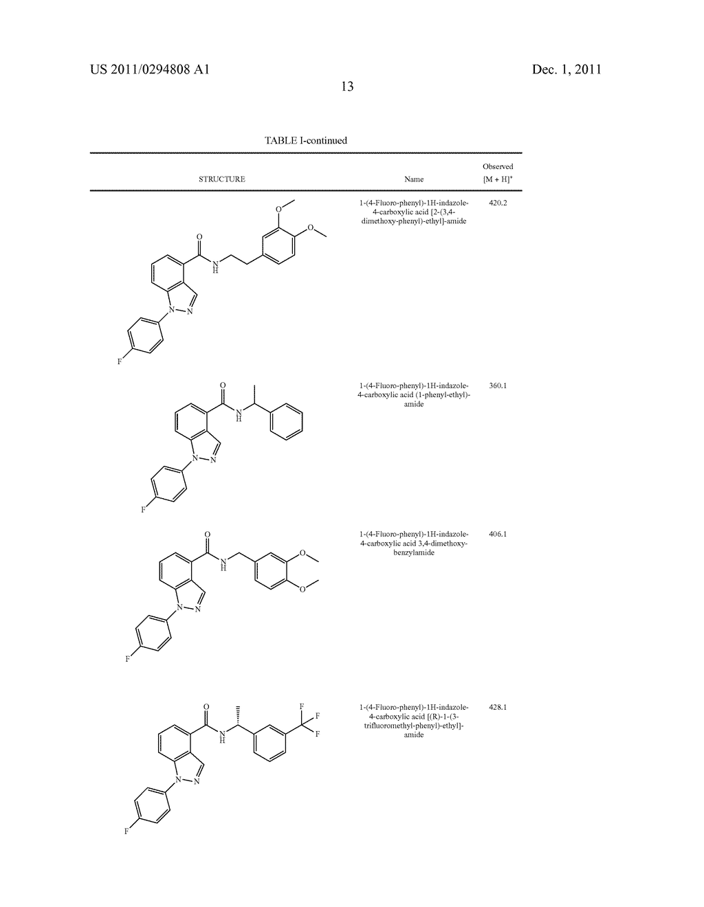 Indazole Compounds As CCR1 Receptor Antagonists - diagram, schematic, and image 14