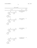 Indazole Compounds As CCR1 Receptor Antagonists diagram and image