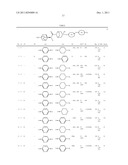 TROPANE UREA DERIVATIVES, PREPARATION THEREOF AND THERAPEUTIC APPLICATION     THEREOF AS MODULATORS OF THE ACTIVITY OF 11BETAHSD1 diagram and image