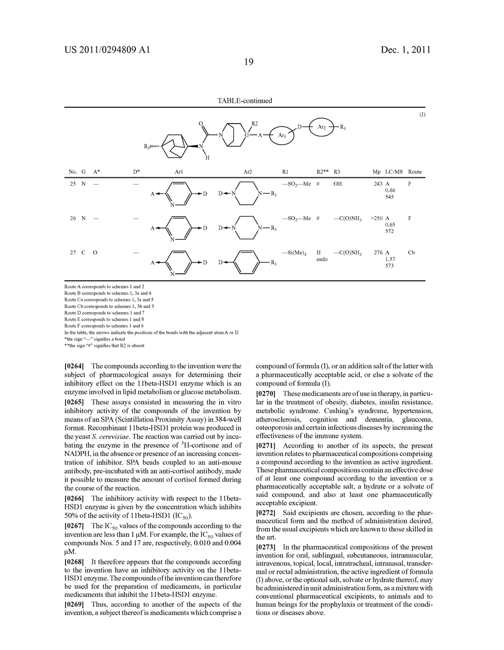 TROPANE UREA DERIVATIVES, PREPARATION THEREOF AND THERAPEUTIC APPLICATION     THEREOF AS MODULATORS OF THE ACTIVITY OF 11BETAHSD1 - diagram, schematic, and image 20